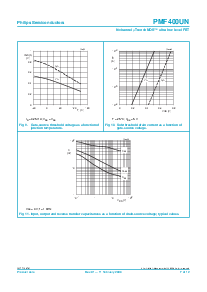 ͺ[name]Datasheet PDFļ7ҳ