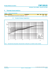 浏览型号PMF280UN的Datasheet PDF文件第4页