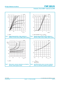 浏览型号PMF280UN的Datasheet PDF文件第6页