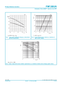 浏览型号PMF280UN的Datasheet PDF文件第7页