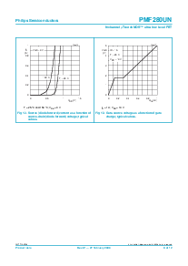 浏览型号PMF280UN的Datasheet PDF文件第8页