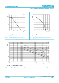 ͺ[name]Datasheet PDFļ3ҳ