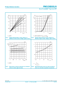 ͺ[name]Datasheet PDFļ6ҳ