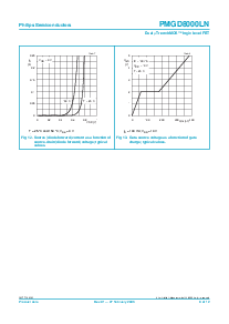 浏览型号PMGD8000LN的Datasheet PDF文件第8页