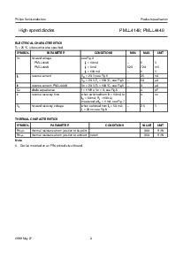 浏览型号PMLL4148的Datasheet PDF文件第3页