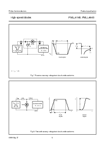 浏览型号PMLL4148的Datasheet PDF文件第6页