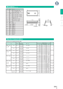 ͺ[name]Datasheet PDFļ2ҳ