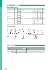 浏览型号PMM8714PT的Datasheet PDF文件第3页