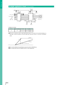 浏览型号PMM8714PT的Datasheet PDF文件第5页