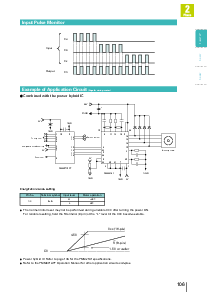 ͺ[name]Datasheet PDFļ4ҳ