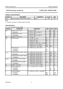 ͺ[name]Datasheet PDFļ3ҳ