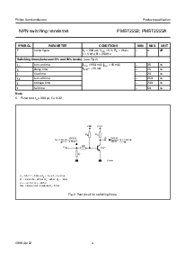 浏览型号PMST2222A的Datasheet PDF文件第4页