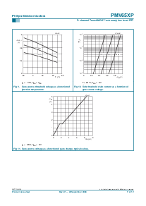 ͺ[name]Datasheet PDFļ7ҳ