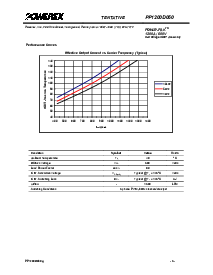 浏览型号PP1200D060的Datasheet PDF文件第5页