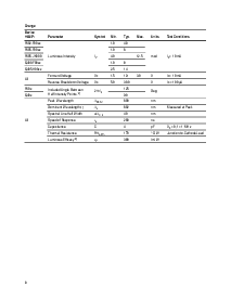 ͺ[name]Datasheet PDFļ8ҳ