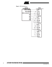 浏览型号AT25010A-10PQ-2.7的Datasheet PDF文件第6页
