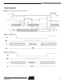 浏览型号AT25010A-10PQ-2.7的Datasheet PDF文件第9页