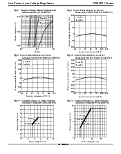 浏览型号PQ12RF11的Datasheet PDF文件第4页