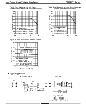 浏览型号PQ12RF11的Datasheet PDF文件第6页