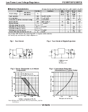 浏览型号PQ15RF16的Datasheet PDF文件第2页