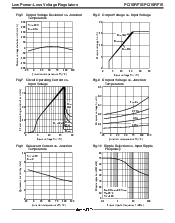 浏览型号PQ15RF16的Datasheet PDF文件第3页