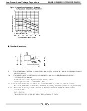 浏览型号PQ30RV11的Datasheet PDF文件第6页
