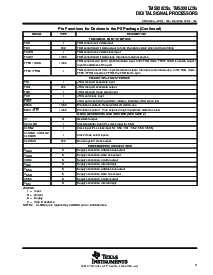 浏览型号TMS320C52PJ80的Datasheet PDF文件第11页
