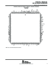 浏览型号TMS320BC51PQ80的Datasheet PDF文件第3页