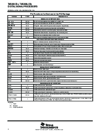 浏览型号TMS320C50PQ80的Datasheet PDF文件第4页