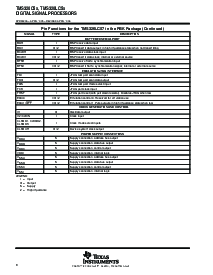 浏览型号TMS320C50PQ80的Datasheet PDF文件第8页