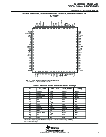 浏览型号TMS320BC51PQ80的Datasheet PDF文件第9页