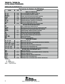 浏览型号TMS320C50PQ80的Datasheet PDF文件第10页