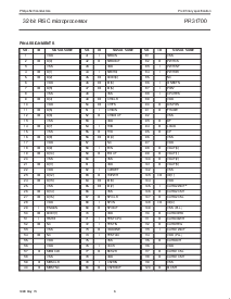 浏览型号PR31700的Datasheet PDF文件第6页
