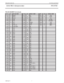 浏览型号PR31700的Datasheet PDF文件第7页