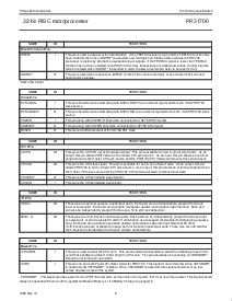 浏览型号PR31700的Datasheet PDF文件第9页