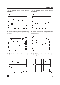����ͺ�[name]��Datasheet PDF�ļ���3ҳ