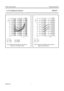 浏览型号PRF957的Datasheet PDF文件第7页