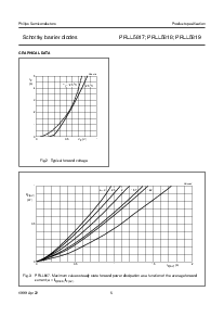 ͺ[name]Datasheet PDFļ5ҳ