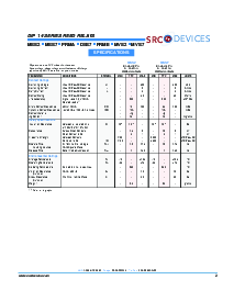 浏览型号PRMA2A05C的Datasheet PDF文件第2页