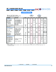 浏览型号PRMA2A05C的Datasheet PDF文件第4页