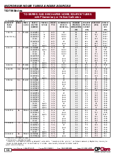 浏览型号PS-240的Datasheet PDF文件第2页