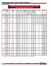 浏览型号PS-240的Datasheet PDF文件第4页