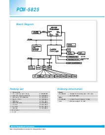 浏览型号PS-50A的Datasheet PDF文件第2页