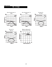 浏览型号PS-117D的Datasheet PDF文件第2页