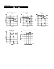 浏览型号PS-R11L的Datasheet PDF文件第2页