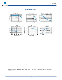 ͺ[name]Datasheet PDFļ3ҳ