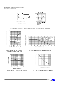 浏览型号PS1010R的Datasheet PDF文件第2页