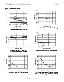 浏览型号PS184-315的Datasheet PDF文件第2页