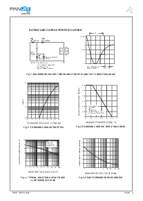 浏览型号PS151R的Datasheet PDF文件第2页