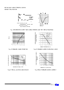 浏览型号PS200R的Datasheet PDF文件第2页